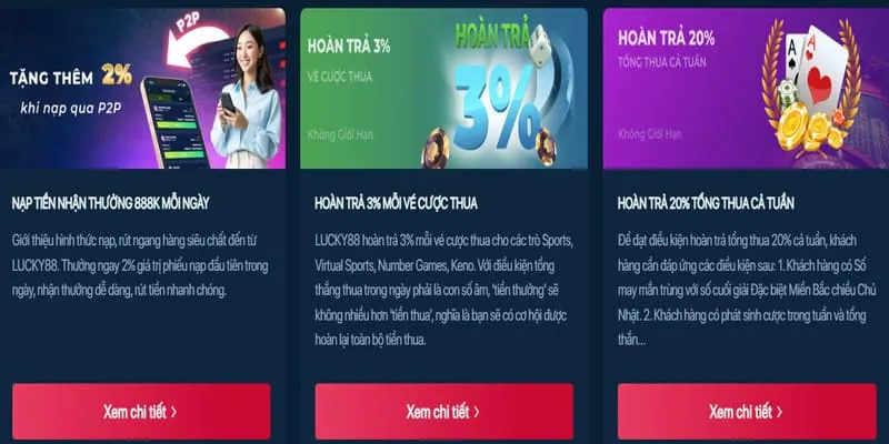 Thưởng sinh nhật Win55
